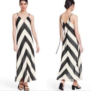 Christopher John Rogers for target dress